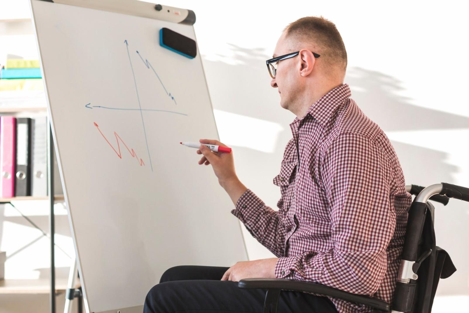 Business professionals collaborating in small group session